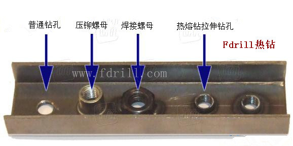 Fdrill熱熔鉆拉伸鉆孔與普通鉆孔、鉚接螺母、焊接螺母工藝的對(duì)比